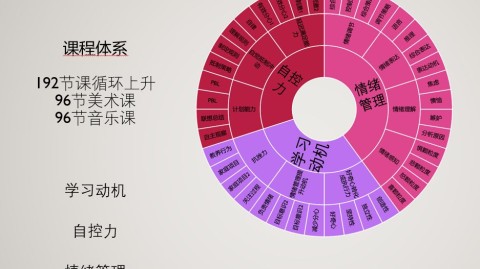 揭秘Kemu，它究竟是什么品牌？