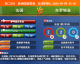 我将为您撰写2018-2019赛季欧国联赛事分析。该赛季为欧国联首届赛事，分为联赛阶段（2018年9月-11月）和决赛阶段（2019年6月）