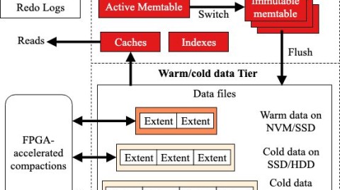 Wall Aper Engine 18+ 赛事分析报告