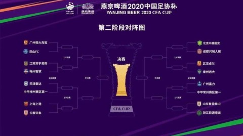 2023足协杯对阵图，数据解剖下的卫冕密码与爆冷温床