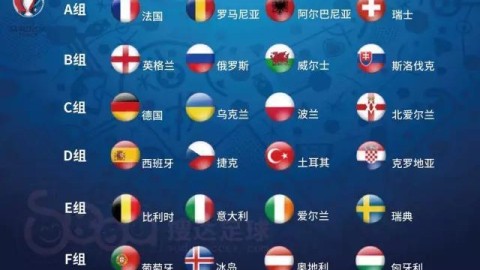 2023年欧洲杯完整赛程表