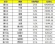 财富榜单上的足球版图，2026年全球最富有国家排名