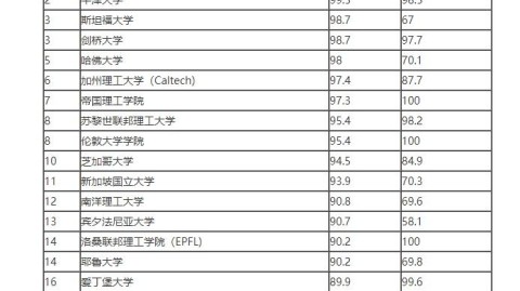 欧罗巴联赛，传统豪门的第二战场